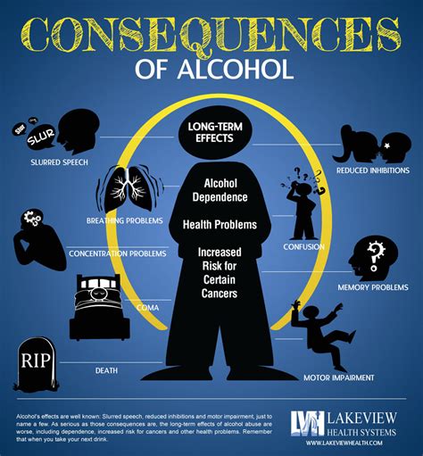 The Devastating Toll of Alcohol Addiction on Mental Well-Being